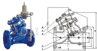 Piston actuated