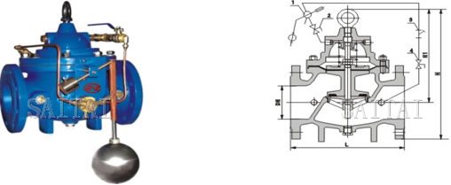 Altitude Control Valves