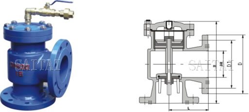 Angle Altitude Control Valves