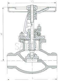 Parabolic Plug for adjustment of fluid