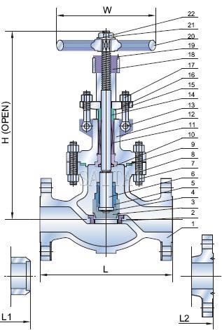 Materials of Cl 150, 300, 600 Lb Cast Steel Globe Valves