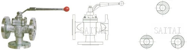 3-Way, 4-Way Plug Valves