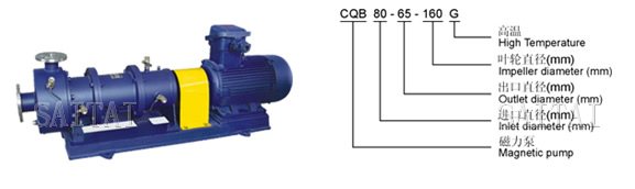 CQB-G型高温磁力驱动离心泵