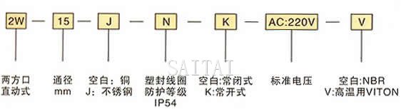 水(热水) 型2W-N电磁阀订货编号