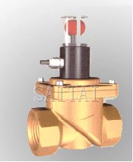 燃气紧急切断电磁阀
