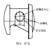 高压液氨泵出口止回阀的泄漏与维修图6